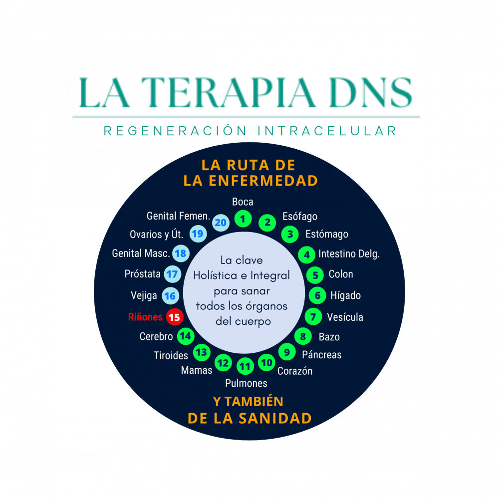 ROSCO + logo LA TERAPIA DNS (1)